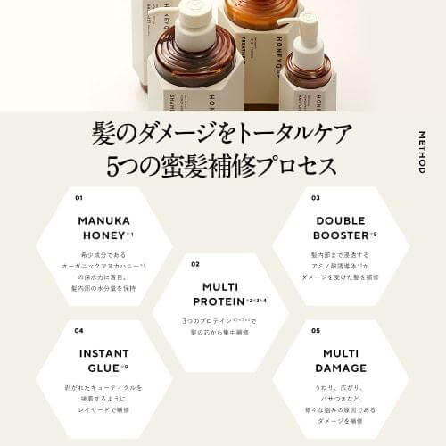 Image of Honeyque Deep Repair Shampoo 450ml