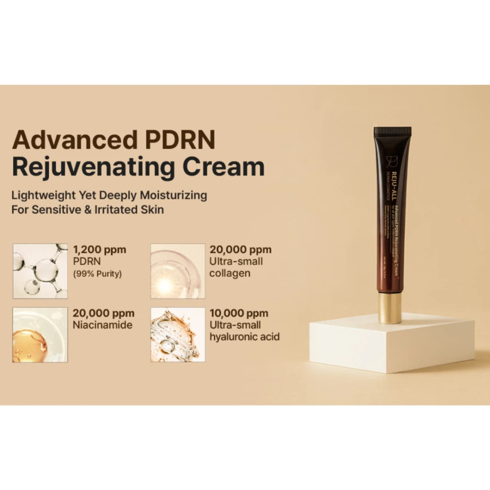 Dr Reju-All Advanced PDRN Rejuvenating Cream