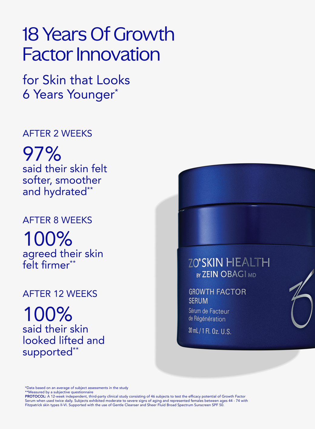 Image of ZO Growth Factor Serum 30ml