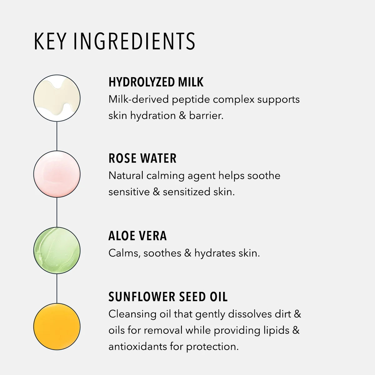 Image of HydroPeptide Cashmere Cleanse 200ml