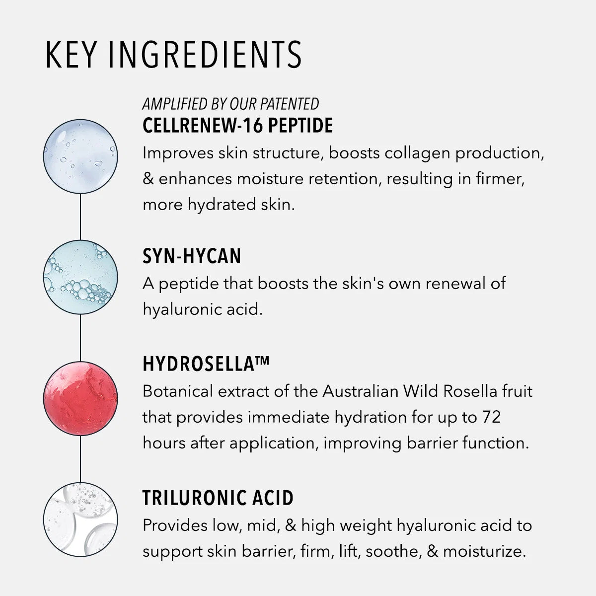 HydroPeptide Daily Drench 30ml