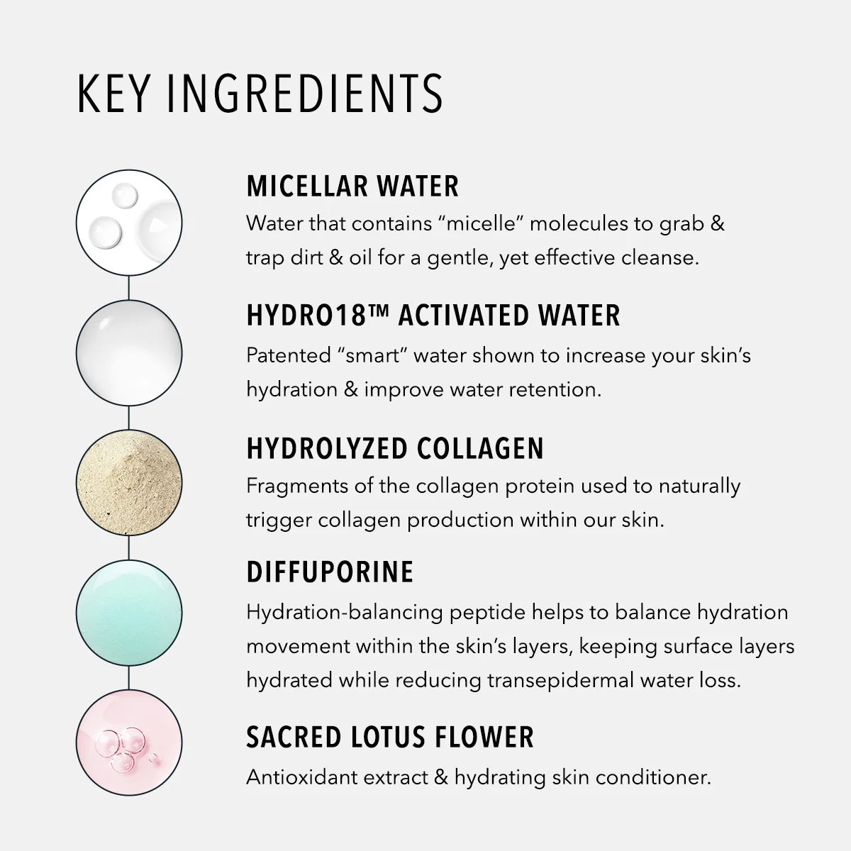 Image of HydroPeptide Hydroactive Cleanse