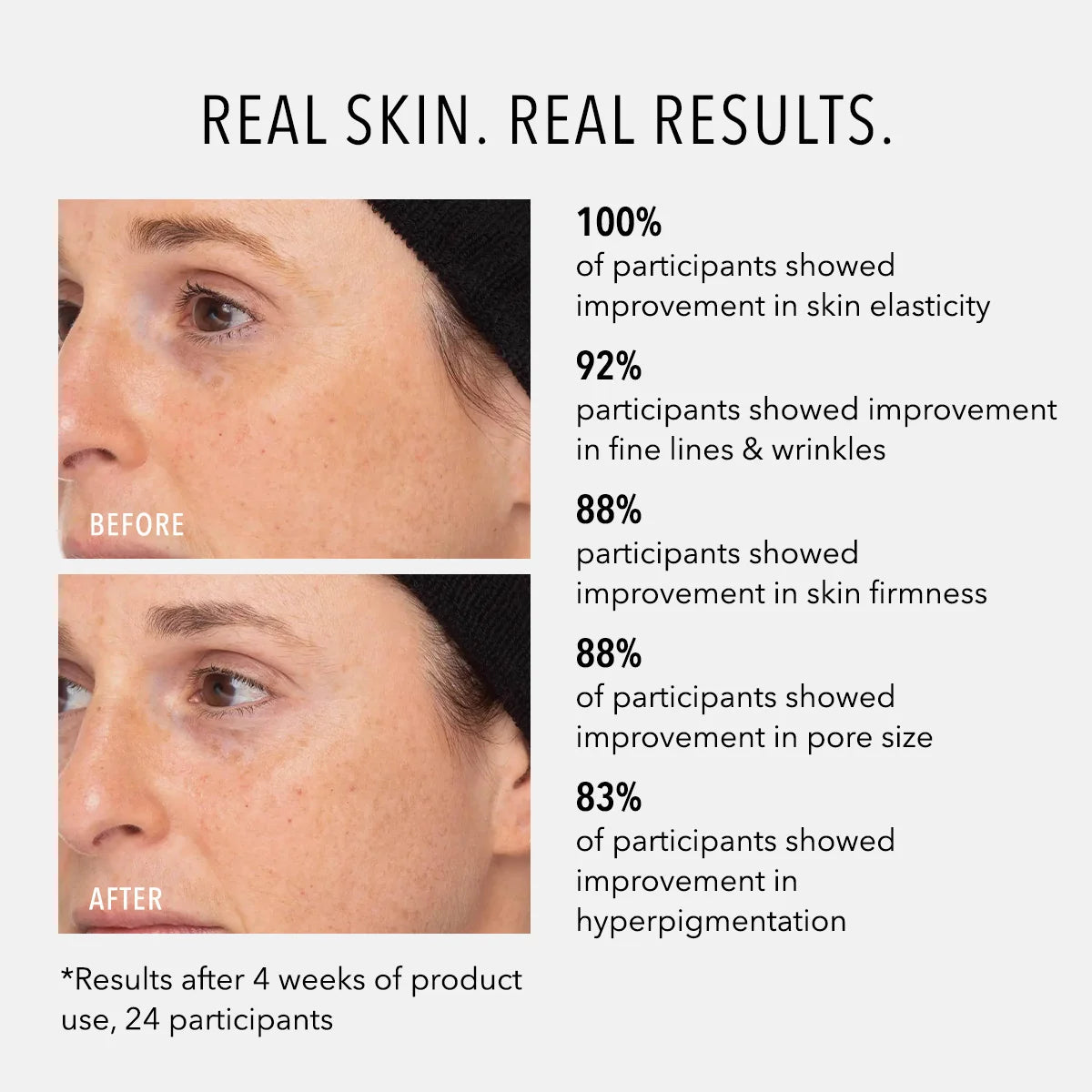 Image of HydroPeptide Retinol Routine Booster 30ml