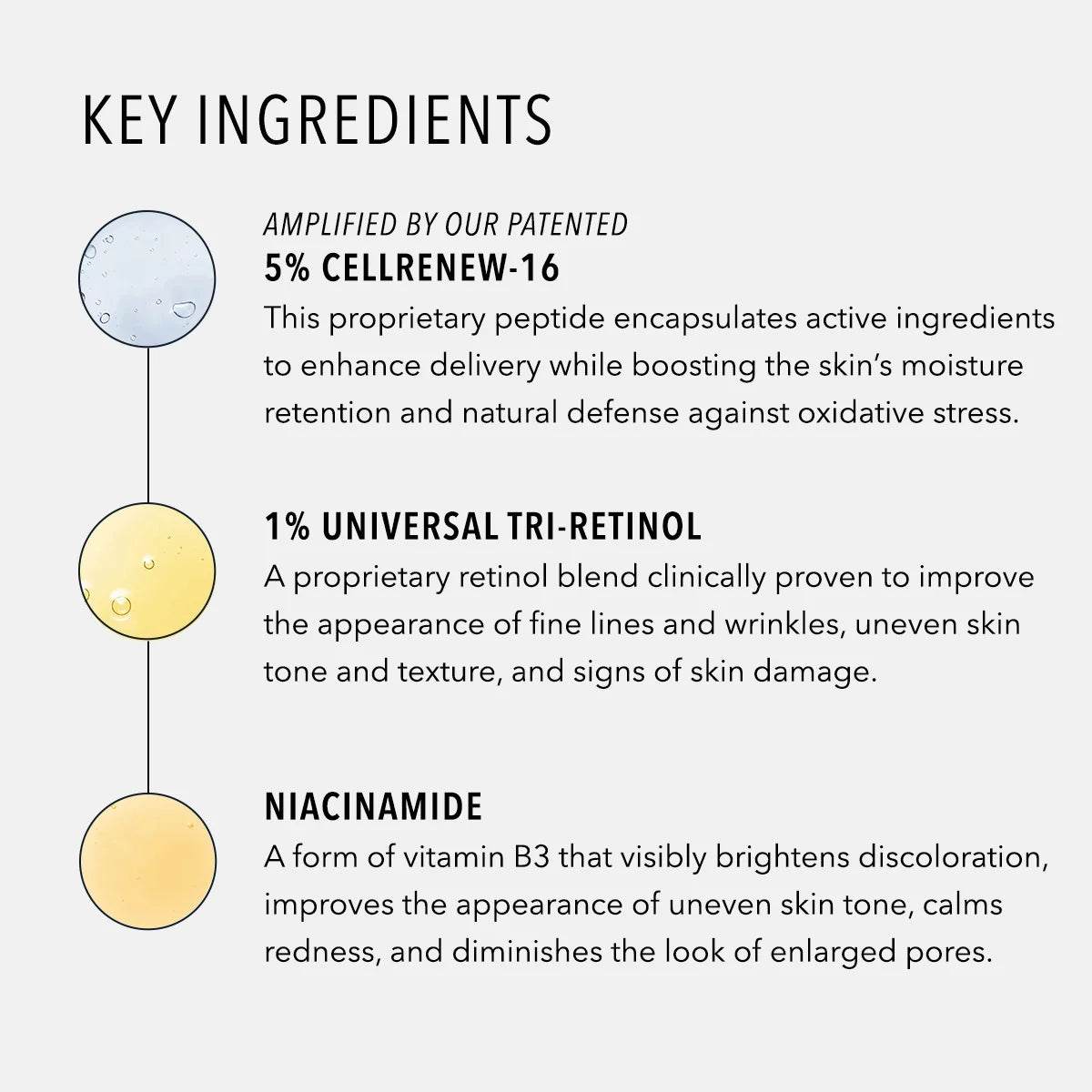 Image of HydroPeptide Retinol Routine Booster 30ml
