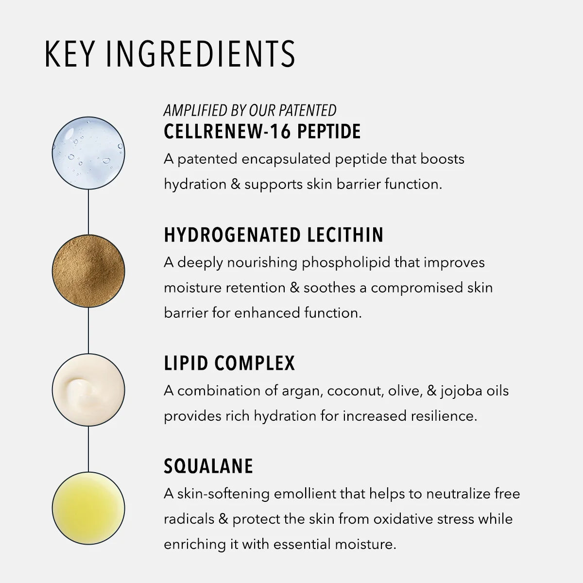 Image of HydroPeptide Solar Dew 40ml