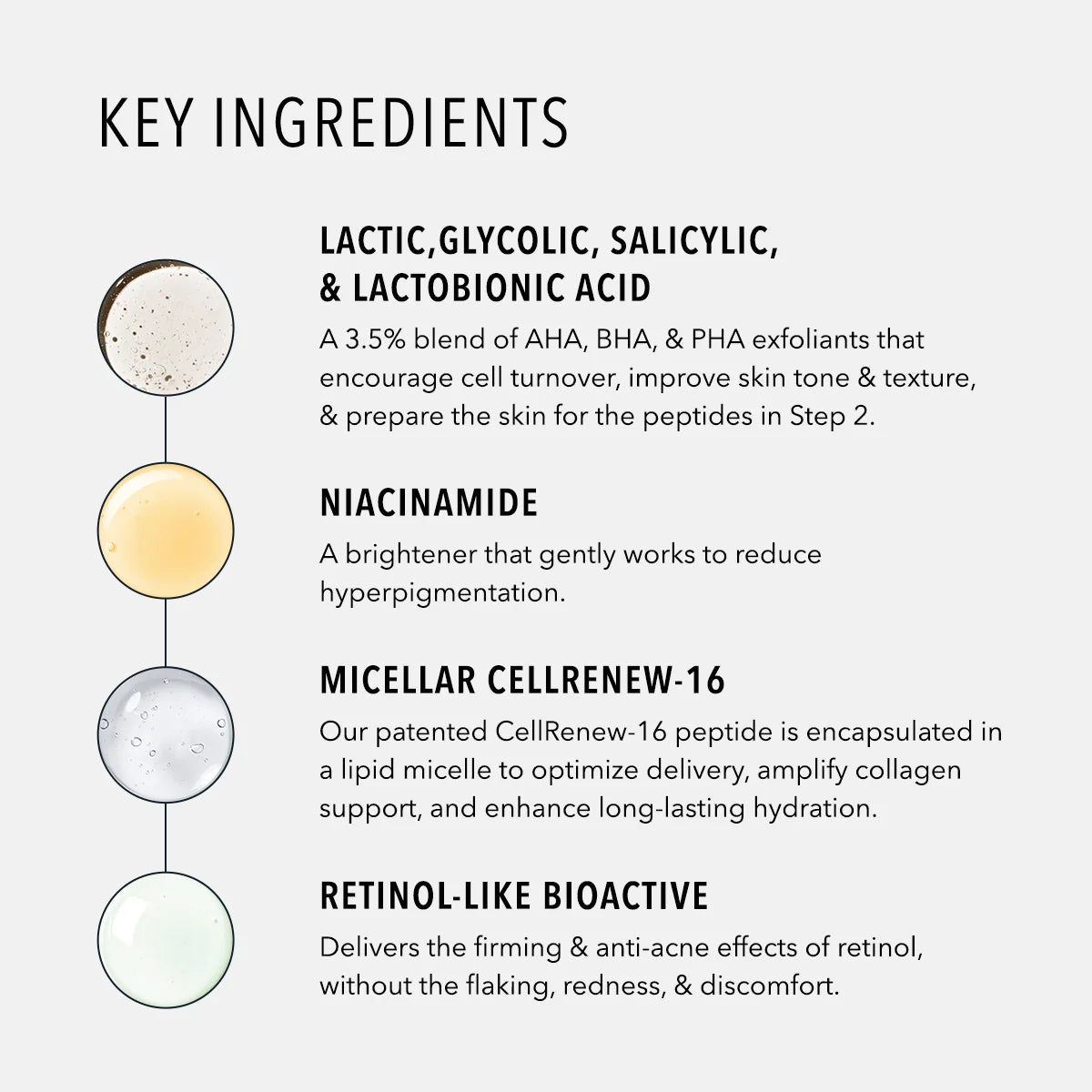 HydroPeptide Resurface and Repair Peptide Pads